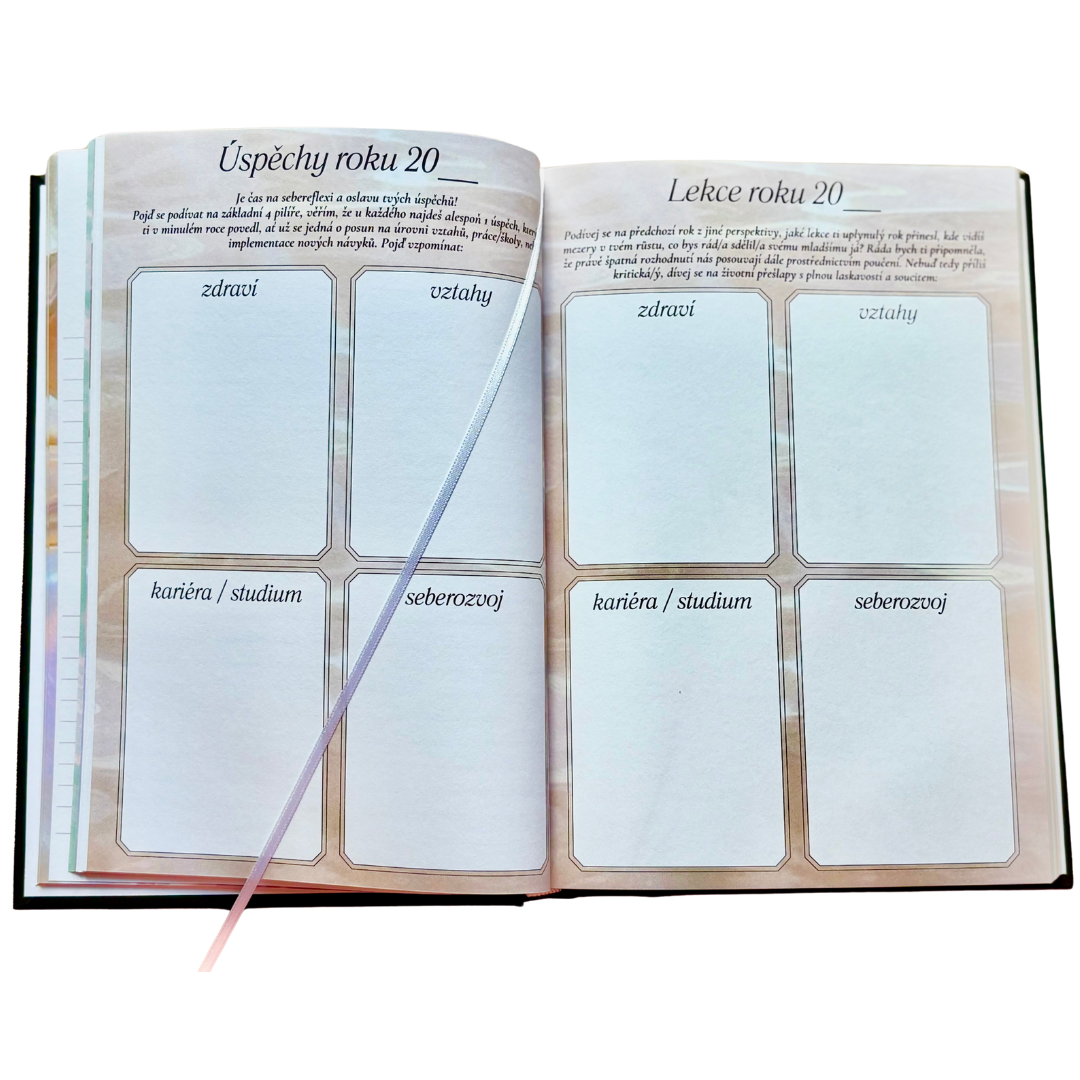 Deník Zdraví Duše Prioritou (Espresso) - Obrázek 12